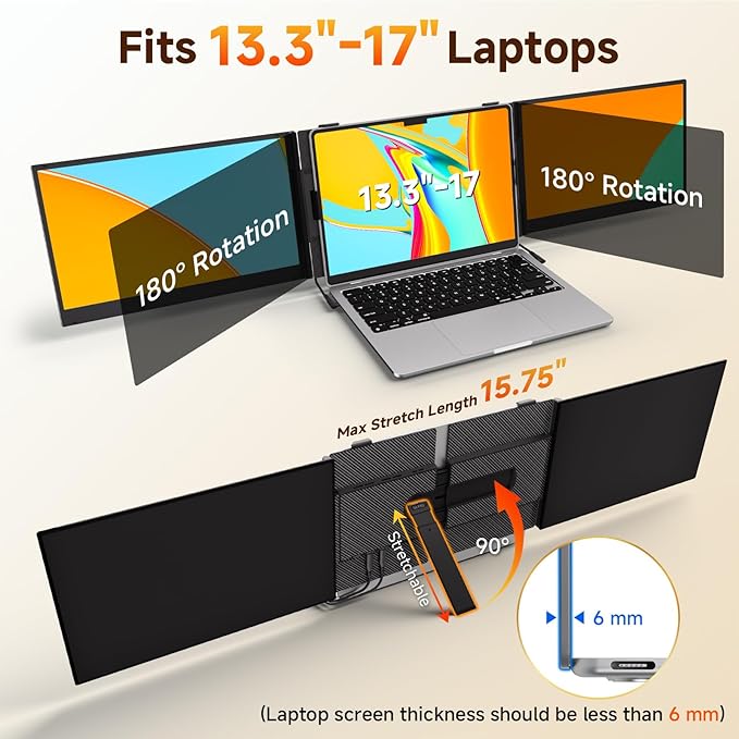 ROYY Laptop Screen Extender 14" Ultra-Thin Portable Triple Monitor FHD 1080P IPS Attachment Extended Extra Screen USB-C HDMI Port Compatible with Wins Mac Dex Chrome Travel Work Fits 13.3"-17" Laptops