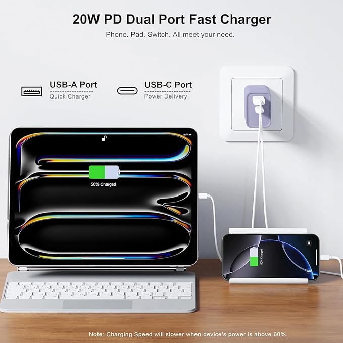 3 Pieces USB C Wall Charger for iPhone 14/15/16/17 Pro Max Plus Cube, 20W PD Type C Quick Power Adapter USBC Block Box Plug for Samsung S21 S20 Note 20 Fold3 Z Flip3 UBS-C Plug