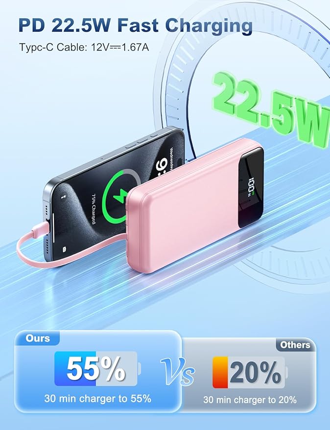 Portable Charger Power Bank 50000mAh Battery Pack, 22.5W Fast Charging PowerBank with Built in Cables,Travel Essential USB-C Portable Phone Charger for iPhone Samsung Pixel Android iPad-Pink