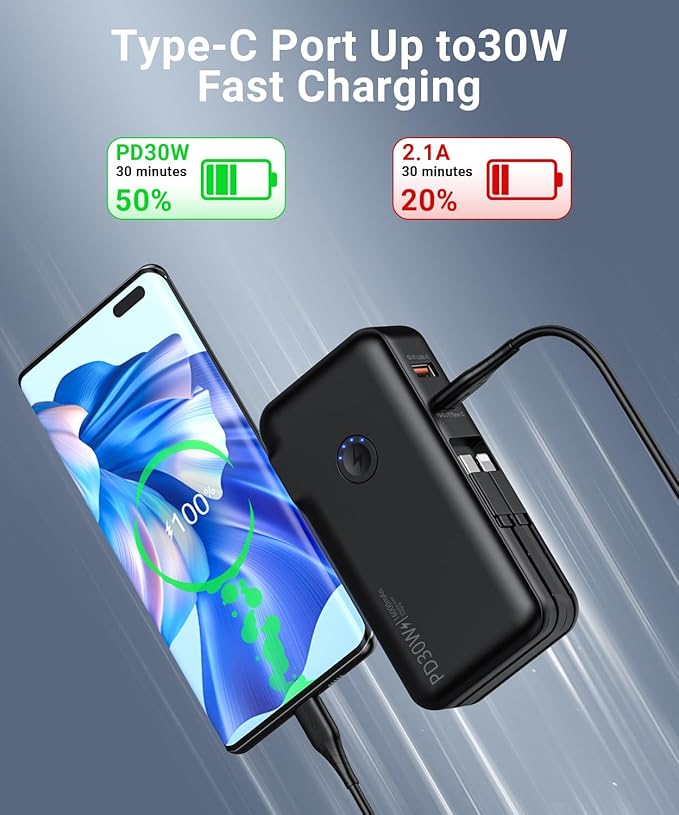 Portable Charger, Power Bank, 16000mAh Power Bank Built-in AC Wall Plug and Cables, PD 30W and QC4.0 Fast Charger for iPhone and Android Phones and Most Electronic Devices (Black)