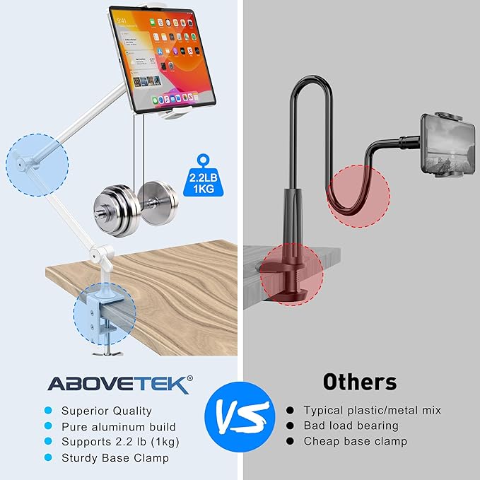 AboveTEK Tablet Stand Holder for Desk & Bed, Aluminum iPad Holder Arm with 360° Rotating Clamp, Adjustable Phone Stand Compatible with 4.7"-13.5" iPad Pro/Air/Mini, iPhone, Galaxy Tab- White