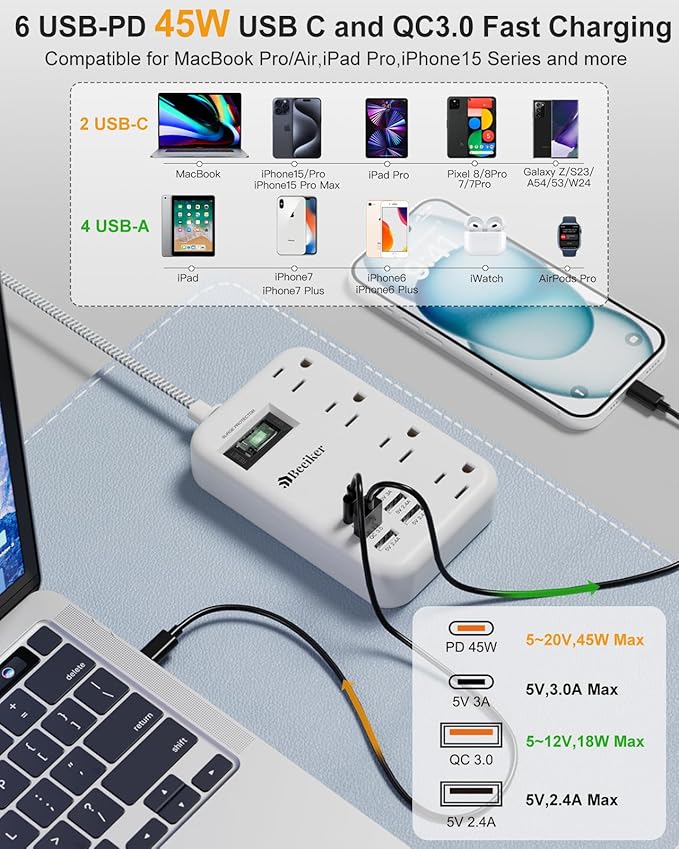 45W USB C Surge Protector Power Strip, Travel Power Strip with 6 USB(2 USB C) Ports and 4 Outlets,5Ft Flat Plug Braided Extension Cord, PD 45W Fast Charging for MacBook Laptops iPad Pro iPhone Samsung