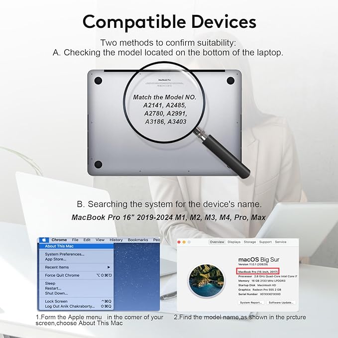 Magnetic Privacy Screen for MacBook Pro 16 inch (2019-2024, M1, M2, M3, M4, Pro, Max), Model A2141, A2485, A2780, A2991, A3186, A3403, Removable Screen Protector, Blue Light Blocking, Anti Glare Protector and Privacy Filter Shield