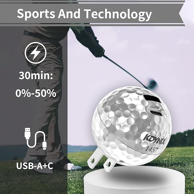 20W Dual Port Creative Golf Ball Charger Block， GaN III Power Adapter Fast Wall Charger with UL Certified, Fast Charging for iPhone 16/16 Pro/16 Pro Max/16 Plus/15/14/13/12, Galaxy, iPad, Airpods