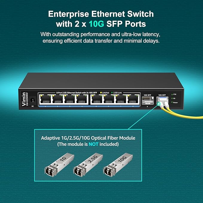 10 Port 2.5G Switch Unmanaged, VIMIN 8X 2.5G Switch Base-T Ports+2X 10G SFP Port, 80Gbps Switching Capacity, IEEE802.3, Metal Housing, Fanless, Work for 2.5Gbps NAS, Wireless AP & PC