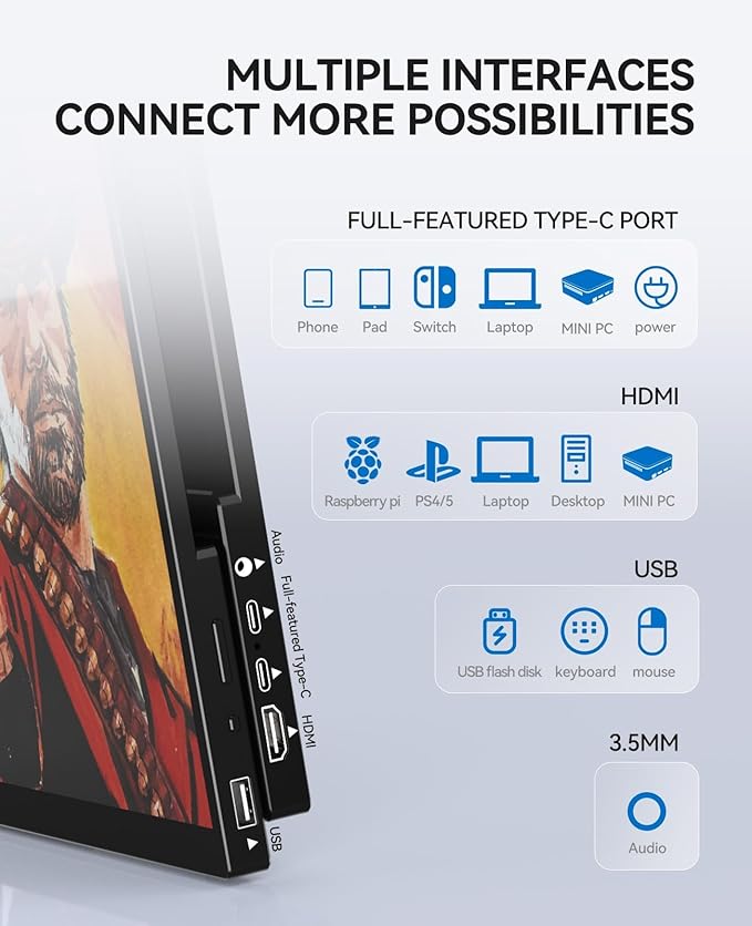 Portable Monitor Touchscreen 15.6" 1080P Touch Screen IPS USB-C HDMI Computer Monitor HDR FreeSync Eye Care Plug and Play for PC MAC Phone Xbox PS4/ 5 Switch Chromecast Stick