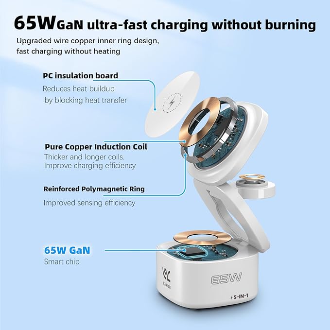 OneCharge Station, 5 in 1 Foldable Wireless Charging Station（PD Fast）,Travel Charger for iPhone Apple Watch AirPods Laptop