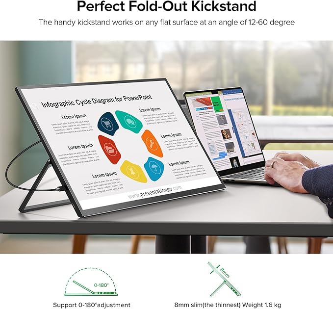 EVICIV 22” Portable Monitor QLED | 2K Portable Laptop Monitor | 180°Adjustable Kickstand & VESA | FreeSync, HDR | 350Nits | 100% DCI-P3 | Type C, HDMI |Large Gaming Second Screen for Laptop, Switch