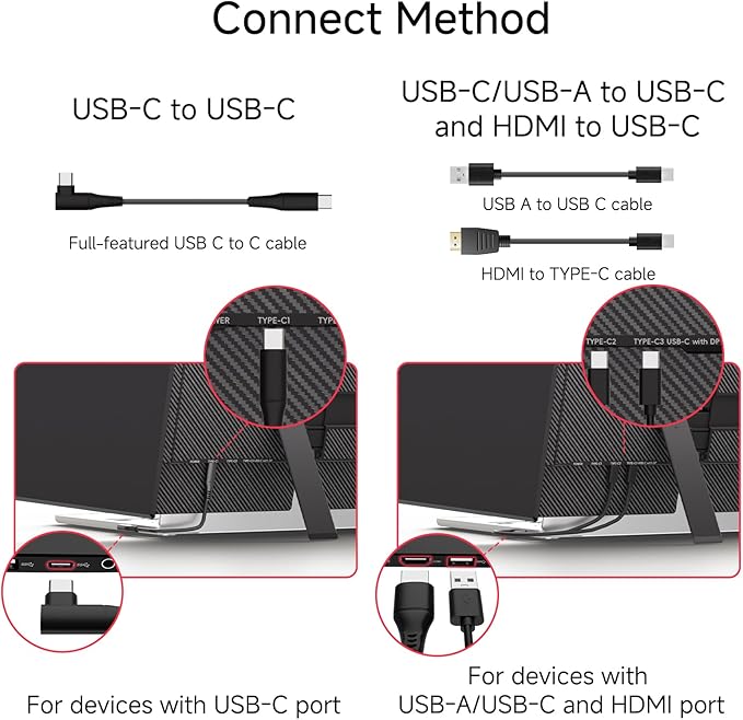 Laptop Screen Extender, 14" Lightweight & Ultra-Thin 1080P IPS Portable Laptop Monitor, Dual Monitor Extender for Remote Work/Business Travel/Home Office, Compatible with Windows/Mac/Chrome