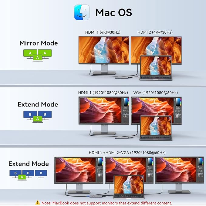 USB C Docking Station Laptop Dual Monitor for Dell HP Lenovo Surface Docking Station Dual HDMI Monitors USB C Dongle with 2 HDMI, VGA,10 G USB A/C Port, PD,US B C Hub for Laptop