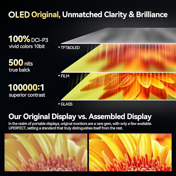 UPERFECT OLED Portable Monitor 16", 3K 2880x1800 | 120Hz | 0.1ms Portable Gaming Monitor, 500 Nits |100% DCI-P3 | 100000:1 Contrast | Ultra-Slim Design for Laptop Mini PC Phone Game Consoles