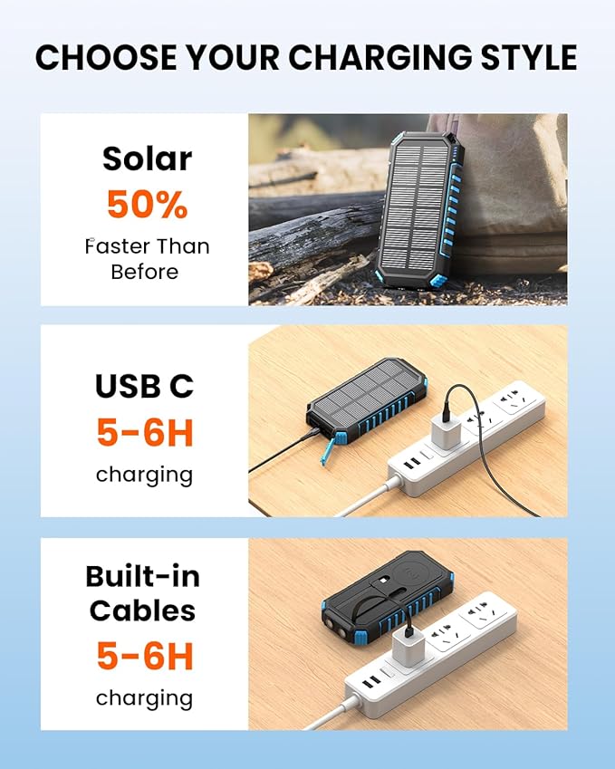 Riapow Solar Charger Power Bank - 27000mAh/99000mWh Wireless Portable Charger Built in 2 Cables - 22.5W Fast Charging Battery Bank with USB C in/Output, PD QC 3.0 Battery Pack Flashlight Outdoor