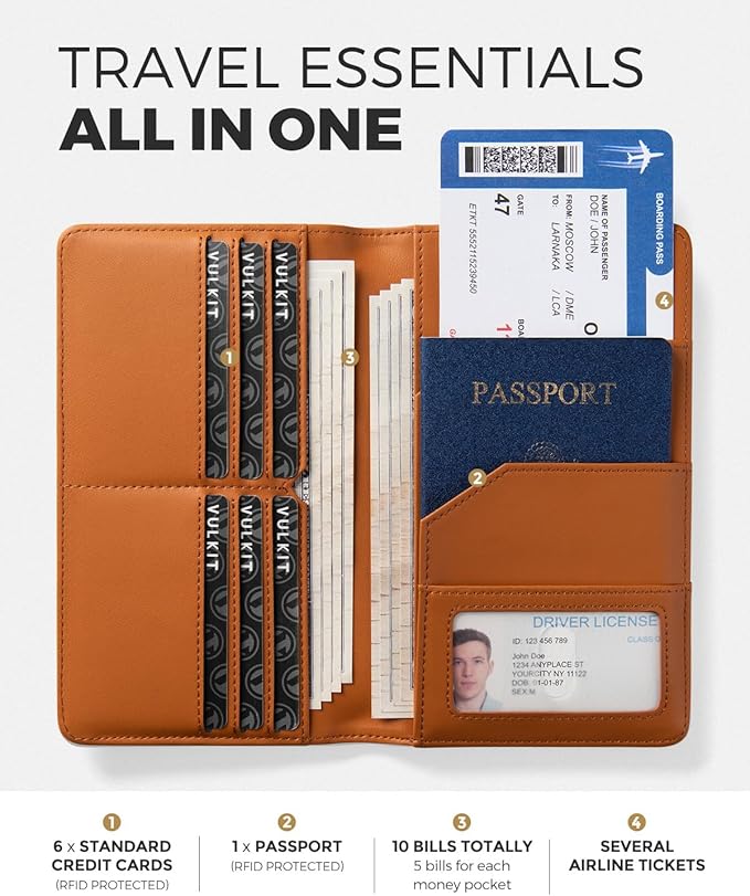 VULKIT Passport Holder Wallet RFID Blocking Travel Wallet for Men & Women