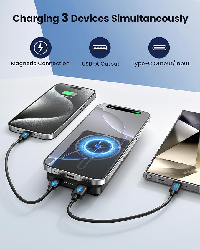 for Magsafe Battery Pack 12000mAh Magnetic Portable Charger Power Bank PD 22.5W USB C Fast Charging Wireless Battery Pack Phone Charger for iPhone 17/16/15/14/13/12 All Series
