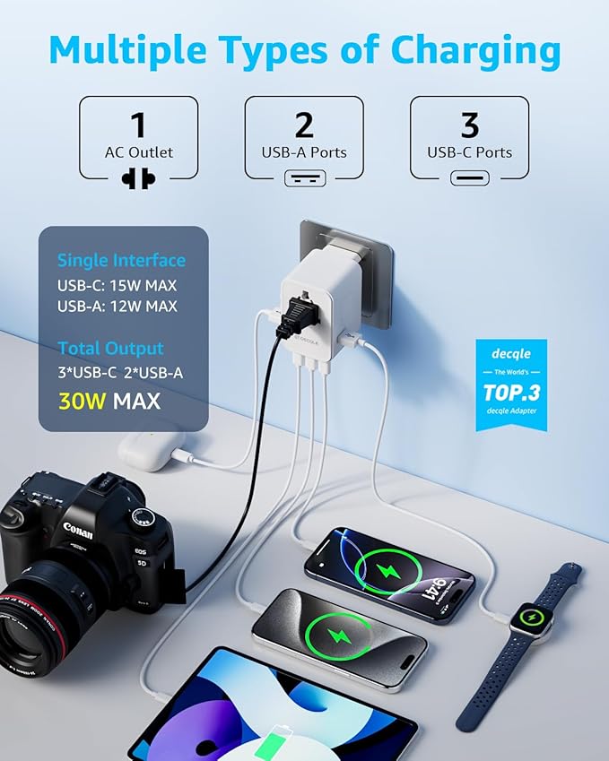 Universal Travel Adapter, International Travel Plug Adapter with 3 USB-C ＆ 2 USB-A Ports(Total 30W), All in One Portable Adaptor, for USA, UK, EU, AU ＆ 224+ Countries (White)