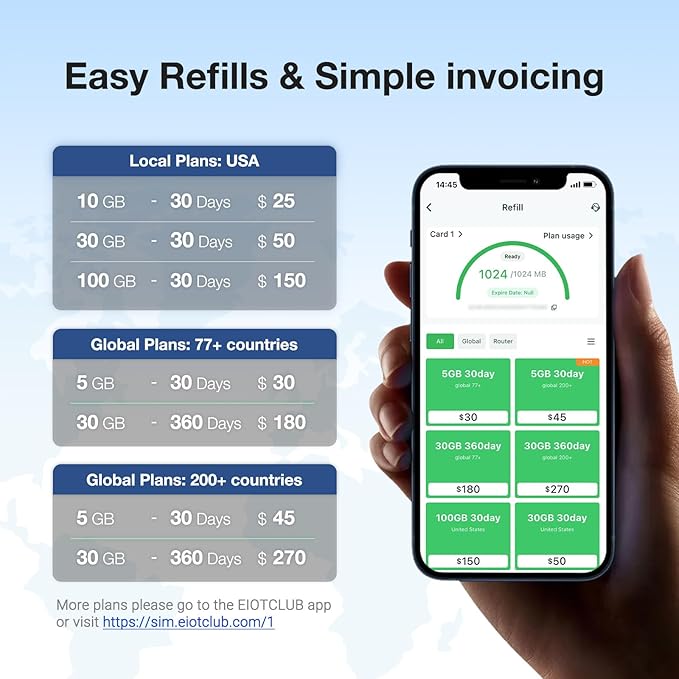International Data Only SIM Card - Seamless Connectivity in USA and Europe 5G 4G LTE Network- No Contract-No Phone Number, 3 in 1 SIM (5GB 30DAY)