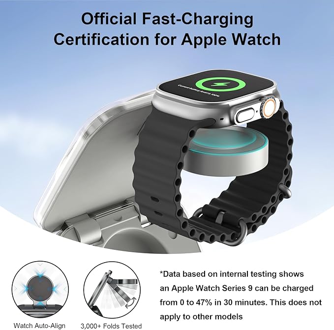 5-in-1 Wireless Charger for MagSafe, AC ISLAND Portable Travel Charging Station, 15W Max Fast Foldable Magnetic Stand, Evolved for iPhone 17/16/15/14/13 Series, Apple Watch, AirPods (with 35W Adapter)