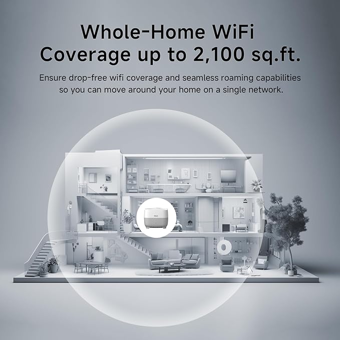 DBIT AX1500 WiFi 6 Mesh Wi-Fi System | 2,100 Sq Ft Coverage & 120 Devices | Dual-Band, Seamless Roaming, Parental Controls | Standalone Router or Mesh Add-On Node | 4 Gigabit Ports Per Unit (1-Pack)