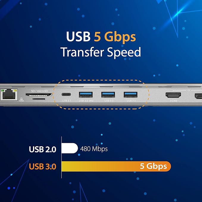 j5create USB Type C Docking Station with 100W PD Charger - Supports 3 Displays | HDMI, DisplayPort, VGA, 100W PD Charging, 1Gbps Ethernet | for MacBook Pro/Air, XPS, and More (JCD543P)