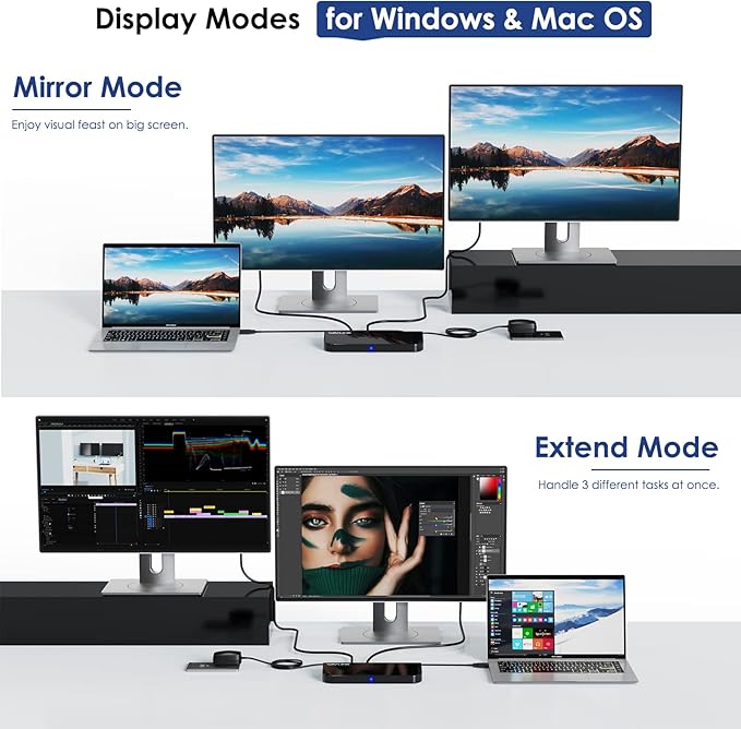 WAVLINK USB Laptop Docking Station Dual Monitors, DisplayLink Computer Dock for M1 M2 Mac and Windows, ChromeOS, Ubuntu 20.04/22.04 (HDMI & HDMI/DVI/VGA, 6xUSB Ports, LAN, Audio)