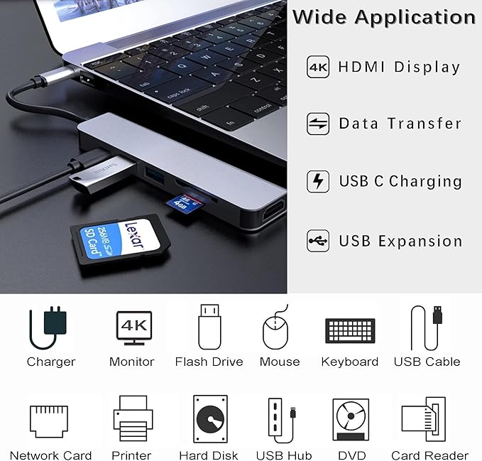 USB C Docking Station, HDMI to USB C Adapter for Monitor, USB-C Hub HDMI Dongle for Laptop, Micro SD Card Reader USB C Dock for Chromebook, USB C to USB Adapter Multiport for MacBook pro