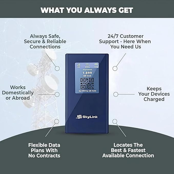 Skylink Global SLG-06 Blade 4G LTE Mobile Hotspot–Portable WiFi for Travel in 140+ Countries, No SIM Card Needed (AI Powered Global Smart Network), 10GB U.S. Data, No Contract, Connects to 16 Devices