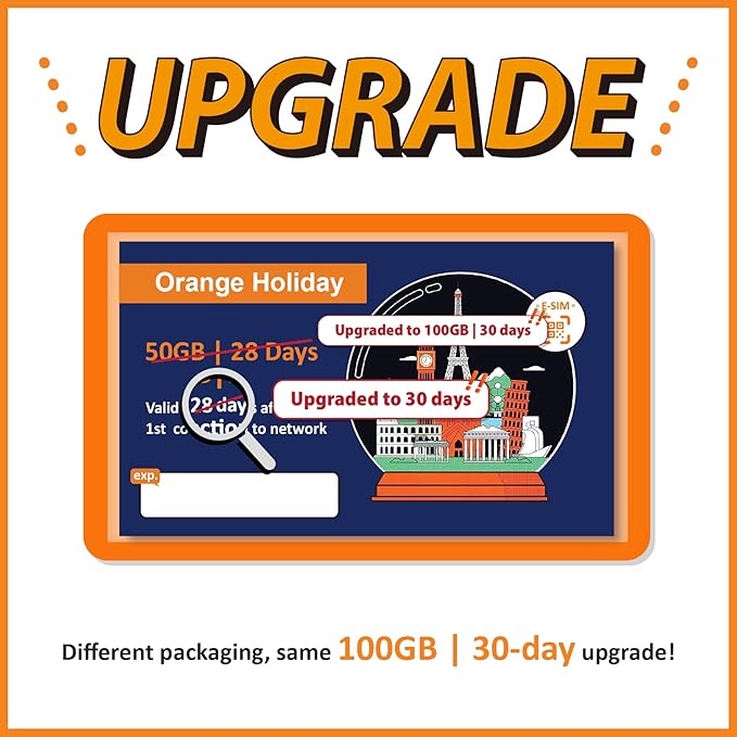 Orange Holiday Europe Prepaid eSIM 100GB Internet Data | 30 Days-Use | Data tethering Allowed | 120min & 1000 SMS from Europe to Any Country Worldwide
