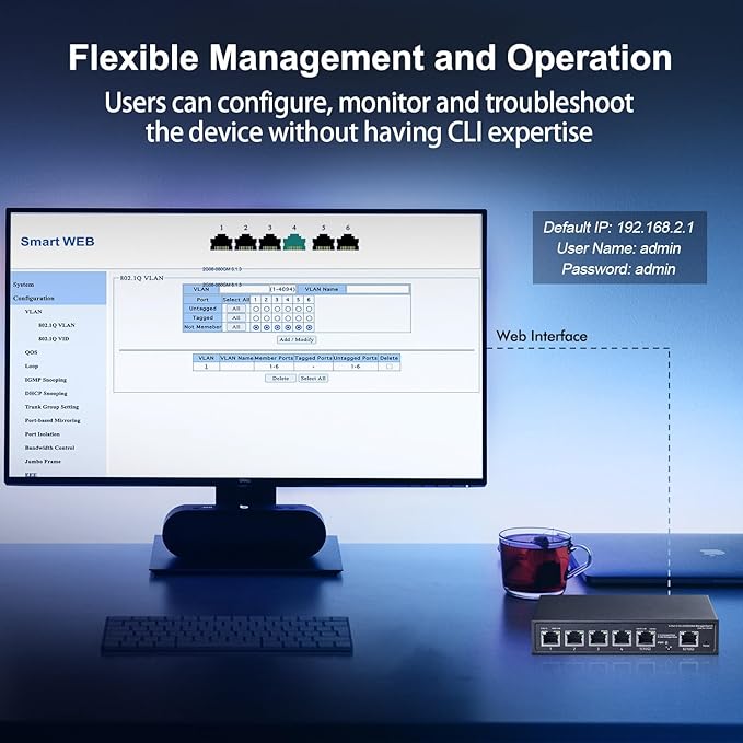 6 Port 10G Switch, 4 x 2.5G RJ-45 Base-T Ports, 2 x 10G RJ-45 Ports, Web Managed/Unmanaged, Metal Fanless Managed Multi-Gigabit Desktop/Wallmount Binardat Network Switch