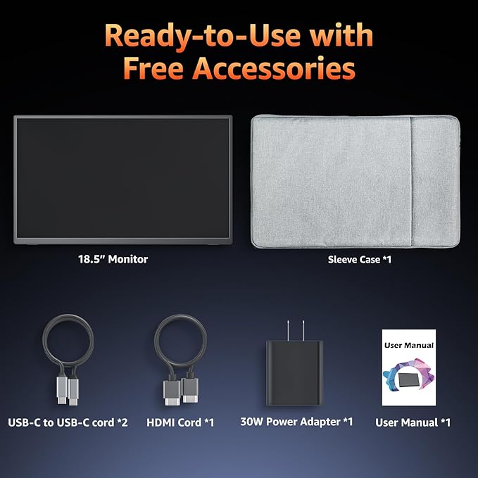 Portable Monitor 18.5 inch 1080P FHD 128% sRGB 100Hz, Travel Monitor for Laptop MacBook Surface PC Xbox PS5, HDMI Dual USB-C VESA Compatible Built-in Speaker, with Kickstand