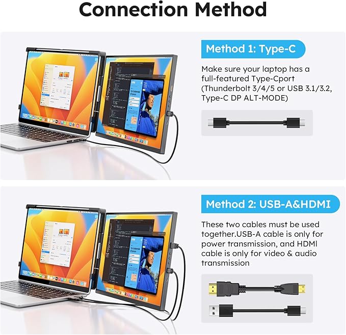 Laptop Screen Extender, 15.6" FHD 1080P IPS External Portable Monitor for Laptop, Plug & Play Dual Screen Monitor for 13"-17" Laptops, Compatible with Mac, Wins, Chrome, Android, Dex