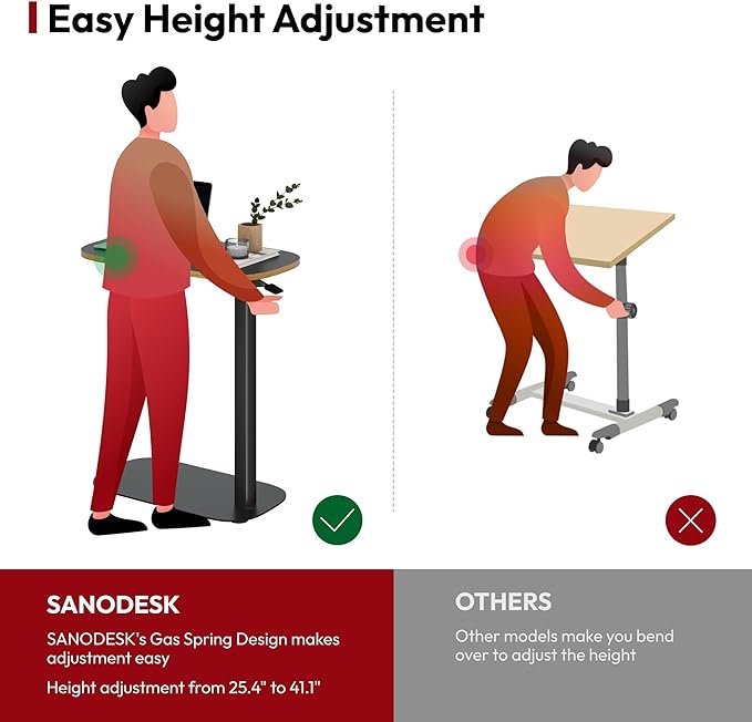 SANODESK Adjustable Overbed Bedside Table Pneumatic Adjustable Height Laptop Computer Standing Desk Cart with Tray, Hospital and Home Use(23.6" W x 13.8" D,Black)