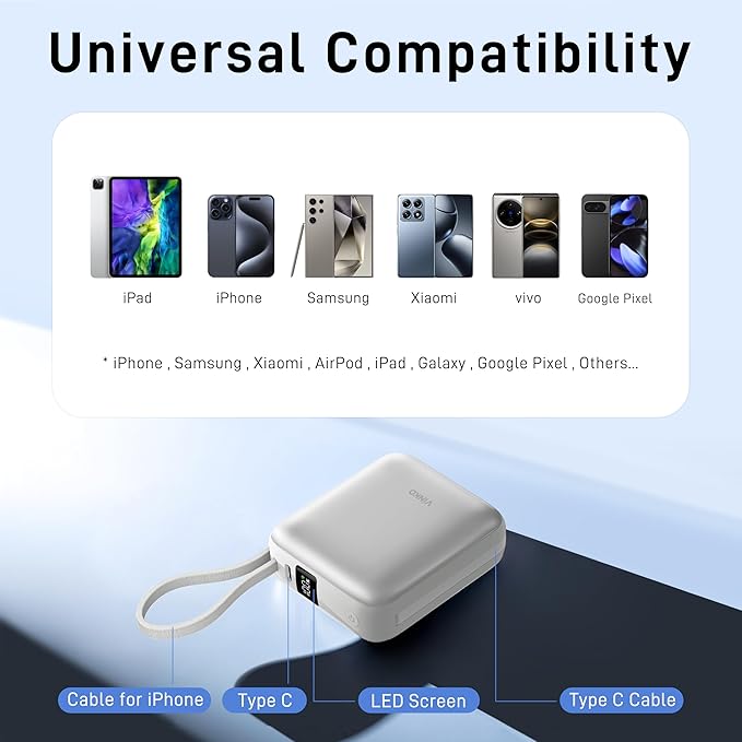 VINKO Portable Charger Power Bank, 10000mAh Travel Essentials Battery Pack, 22.5W Fast Charging USB C Charging Bank Built-in Cables Cords Wires Compatible with iPhone,Samsung,Android(White)