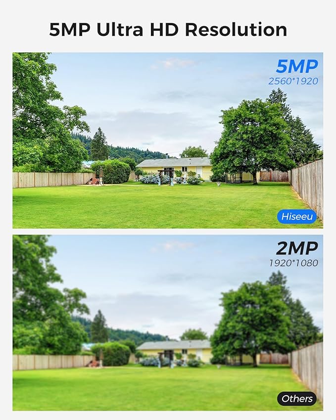 Hiseeu 100ft WiFi Pro Security Camera System, 16CH 4K NVR Kit, Wired Plug-in Powered 8Pcs 5MP CCTV Home Security Camera System for Indoor/Outdoor Use, Night Vision, IP66, Motion Detection, 3TB HDD