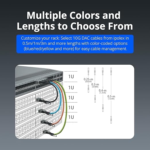 ipolex Colored 10G SFP+ Twinax Cable, Direct Attach Copper(DAC) Passive Cable, 3m (9.84ft) in Orange, for Cisco SFP-H10GB-CU3M, Meraki, Ubiquit, Mikrotik, Intel, Fortinet, Netgear and More