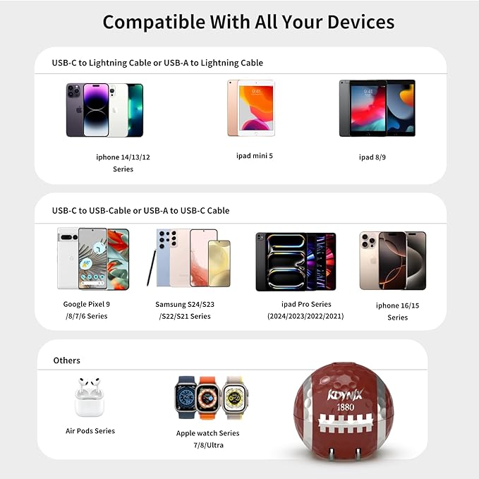 USB C Charger Block 20W，Creative Golf Ball Type C Wall Charger，GaN III Power Adapter with UL Certified，Fast Charging for iPhone 16/15 Series, Galaxy, Google Pixel,iPad,AirPods