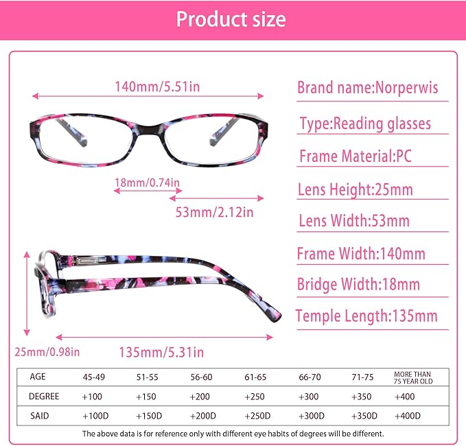 NORPERWIS 6 Pack Ladies Reading Glasses for Women Blue Light Blocking Spring Hinge Fashion Eyeglasses Readers for Women (6 Pack Mix Color-9, 1.75)
