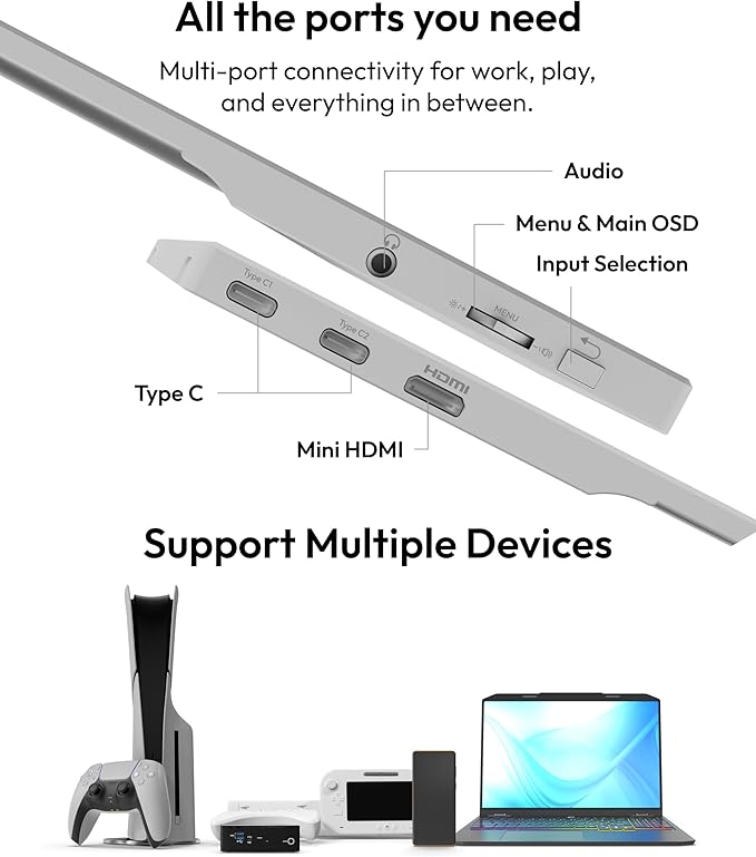 Pixio PX160 Wave White Portable Monitor 15.6 inch 60Hz FHD 1080p IPS Panel HDR Screen Cover Stand USB-C HDMI Laptop Screen Extender Portable Monitor for Laptop, PC, Console, Phone