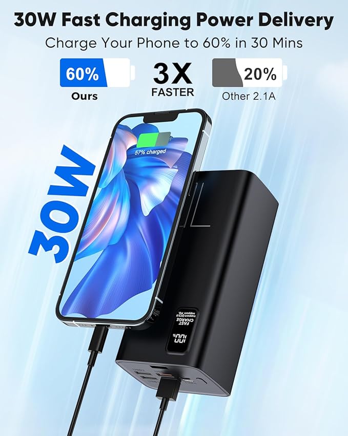 Portable Charger 70000mAh High Capacity Power Bank, 30W Fast Charging External Battery Pack, USB C Battery Bank PD&QC 3.0, 5 Output 2 Input, LED Display Big Powerbank for Phone Tablet Camping Travel