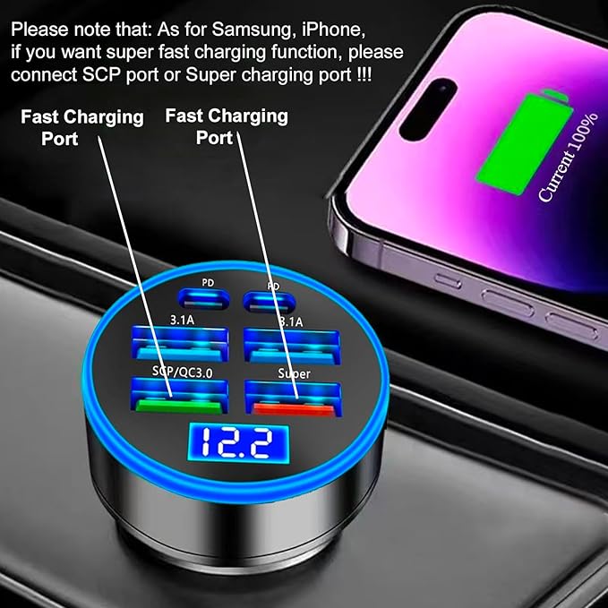 Super Fast Charge USB C Car Phone Charger Adapter 6 in 1 with Voltage Display 250W Multi Port Cigarette Lighter USB Charge for iPhone 16 15 14 13 12 11 Samsung Galaxy Huawei Oneplus Oppo Vivo