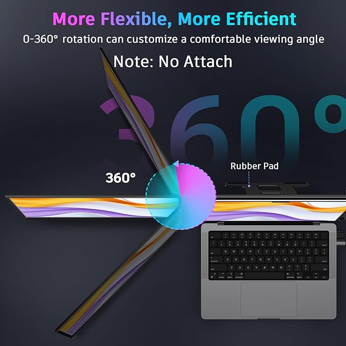 QQH Laptop Screen Extender, 15.6” Triple Portable Monitor for Laptop with Ultra-Slim FHD IPS Display, USB-C Plug and Play Extended Screen Compatible with MacOS, Windows, Android for 12-16" Laptops