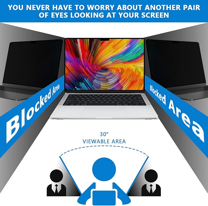 Privacy Screen Protector for MacBook Pro 14 Inch 2021-2024, M1, M2, M3, M4,Removable Privacy Screen for MacBook pro 14 inch M1 Pro/Max Anti-Spy/Anti Fingerprint/Anti Blue Light/Anti-Glare/Bubble Free