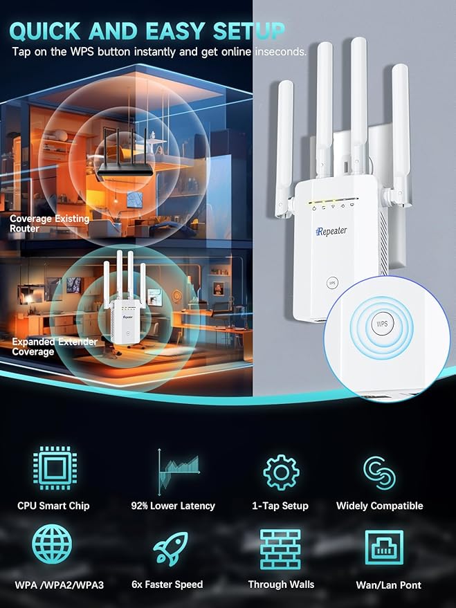 2026 New WiFi Extender Signal Booster for Home, Long Range WiFi Repeater Wireless Routers Signal Amplifier, Mesh WiFi 15X Faster Access Point with Ethernet Port, Easy Setup, 5 Working Mode