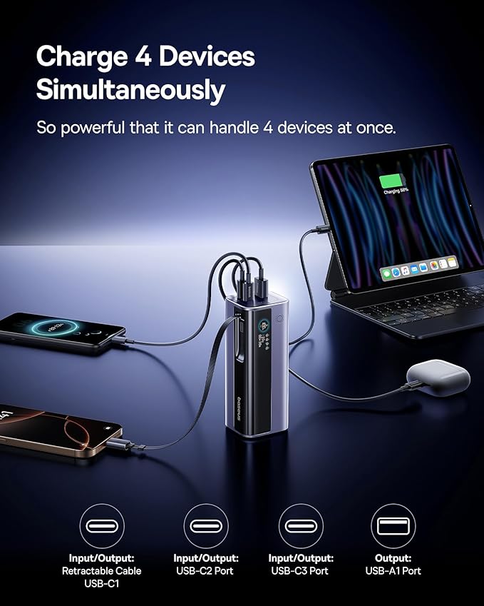 Baseus Laptop Power Bank, 20,000mAh 145W Portable Charger Built-in Retractable Cable, 4-Port PD Fast Charging Battery Bank with Smart Display, for iPhone/MacBook/Samsung/Dell/HP, and More