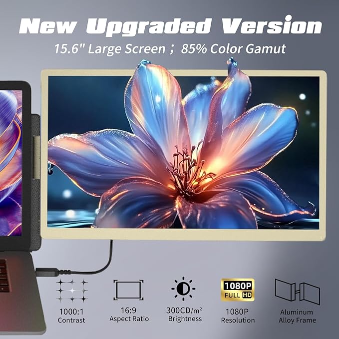 Laptop Screen Extender Monitor - 15.6" Triple Portable Monitor 85% NTSC FHD 1080P IPS Detachable Screen Design Extended Monitors for Laptops Compatible with Windows Mac