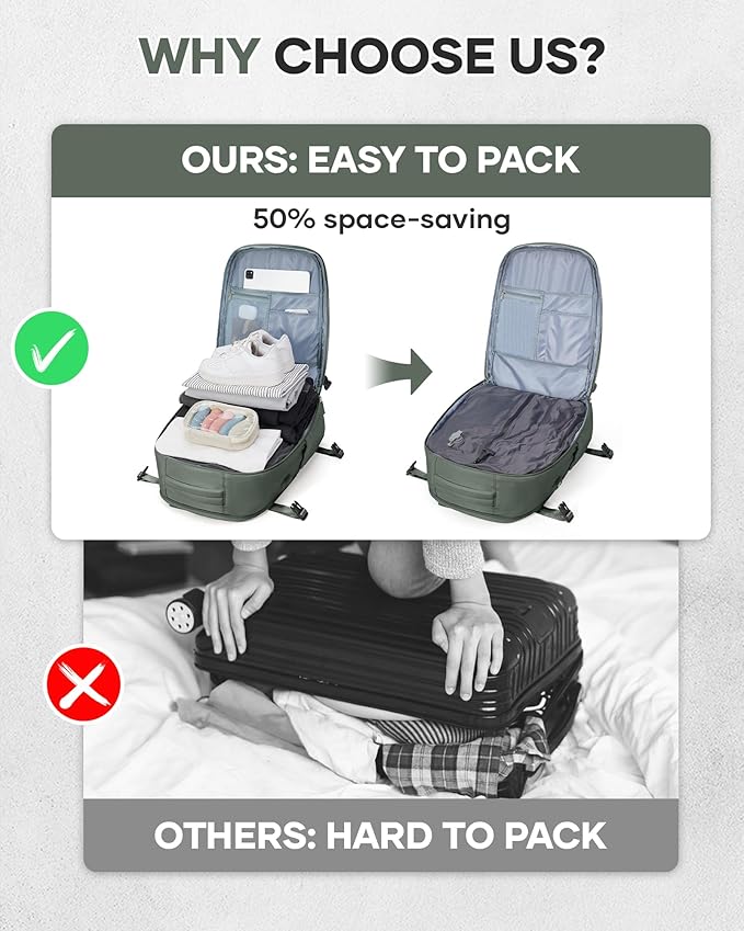 Vacuum Travel Backpack with Pump for Women, Personal Item Carry on Backpacks Flight Approved 18x14x8 inches for Men,Laptop Waterproof Work Compression bags Casual Daypack. Green.