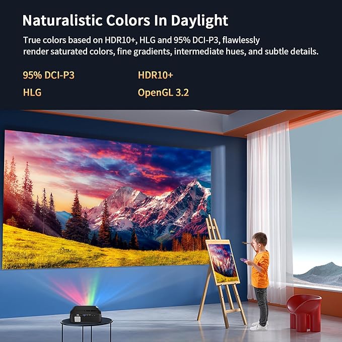 Ultra Bright 1580ANSI Lumens Smart Projector, NFC Casting Wireless, WiFi 6, 4K-Decoding HDR10+, Android TV, Two-Way Bluetooth, DSP Stereo, Daylight Home Theater/ Low Latency Gaming/ Backyard Movie