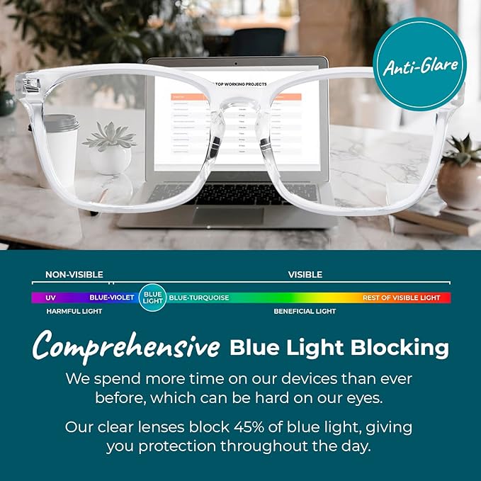 Blue Light Blocking Glasses for Women + Men - Better Sleep + Anti Eye Strain Protection - Computer Screens & Gaming