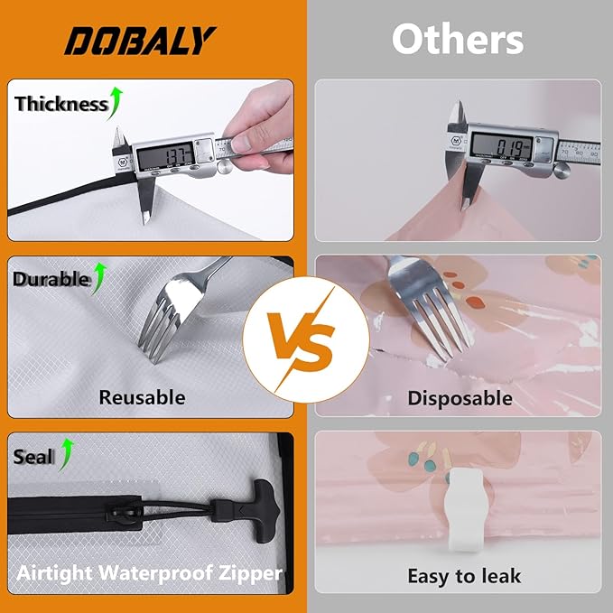 Dobaly 33L Professional Vacuum Bags for Travel with 55W Super Power Electric Pump, IP67 Reusable Vacuum Seal Bags for Clothing for Suitcases and Backpack Space Saver Bags for Travel (1PC+Pump)