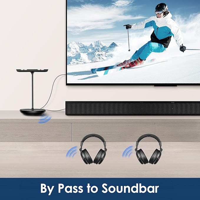 SIMOLIO Dual Wireless Headphones for TV Watching w/ 2.4G Transmitter & Charging Stand & Spare Battery, Dialog Clarifying, By-pass, Tone & Balance Control, Clear Voice for Seniors, 100FT Range, SM829D2