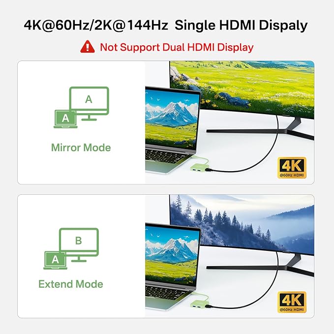 USB C Hub, Multiport Adapter with 4K@60 HDMI, 100W Power Delivery, 3 USB A+1 USB-C 3.1 Data Port, USB to HDMI Adapter for MacBook, Dell, Lenovo, Surface, iPad PRO, XPS (Green)